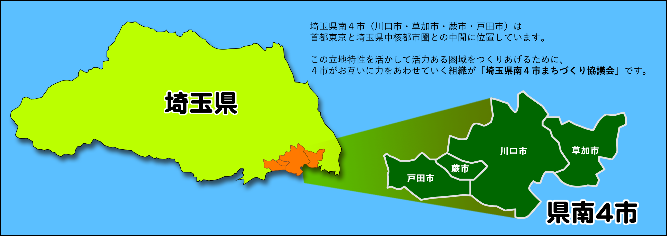 埼玉県南4市まちづくり協議会