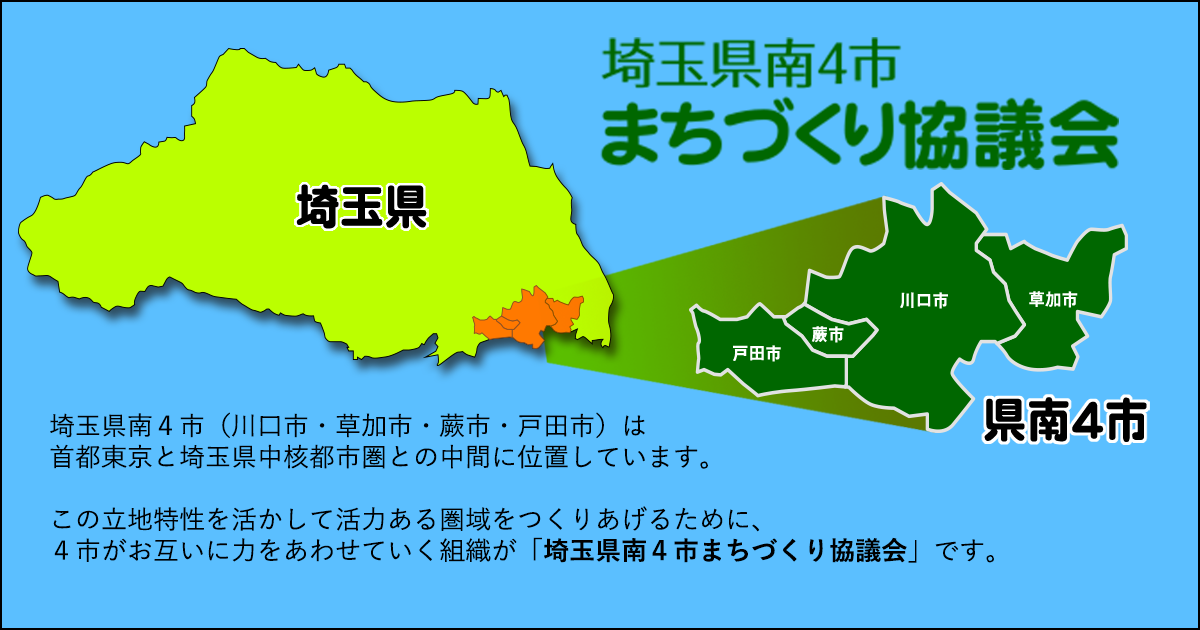 昭和39年 地図[最新都市精図 川口・蕨・戸田・鳩ヶ谷(傷み)]川口市.